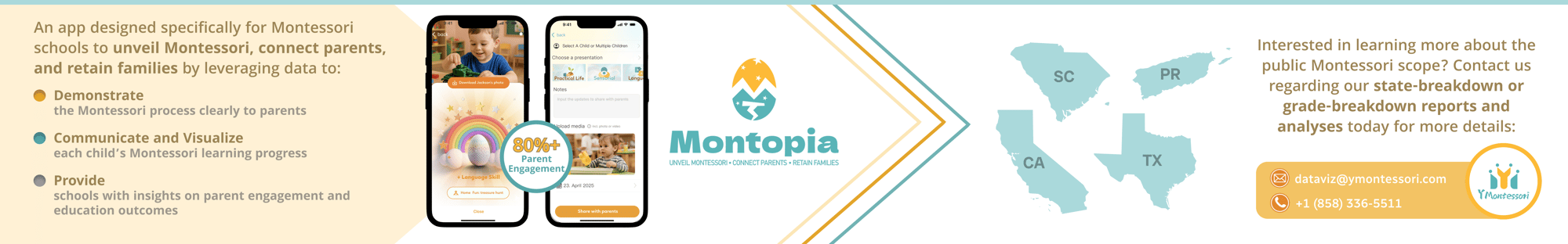 Data Report Banner