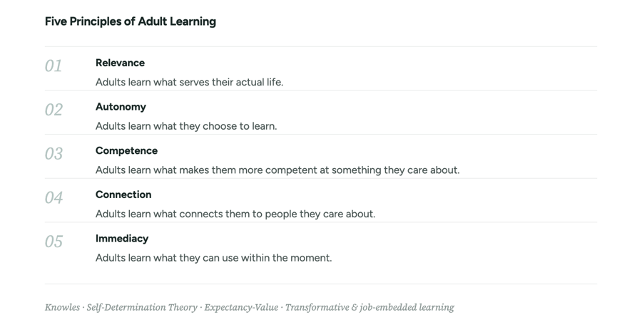 five-principles-card (2)