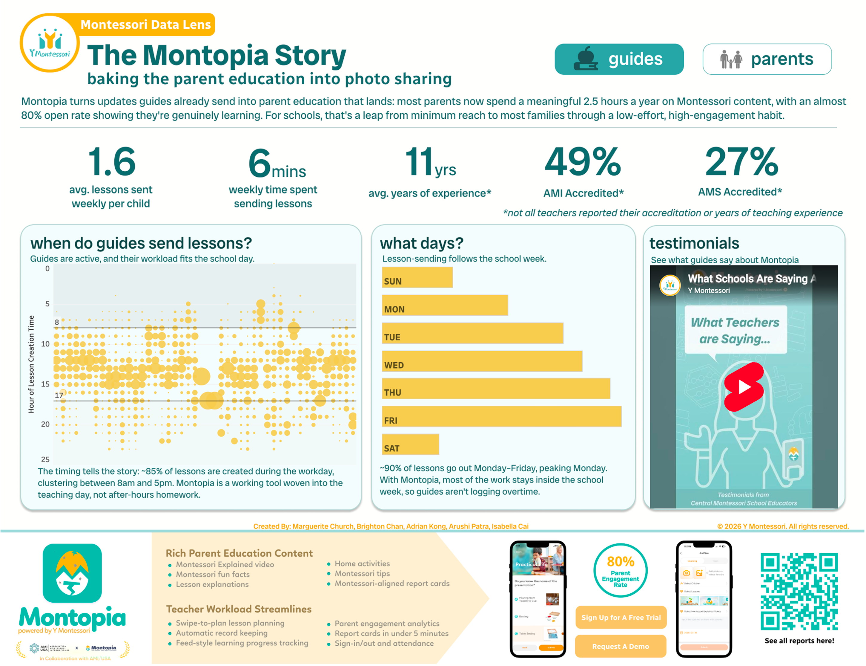 montopia_guides